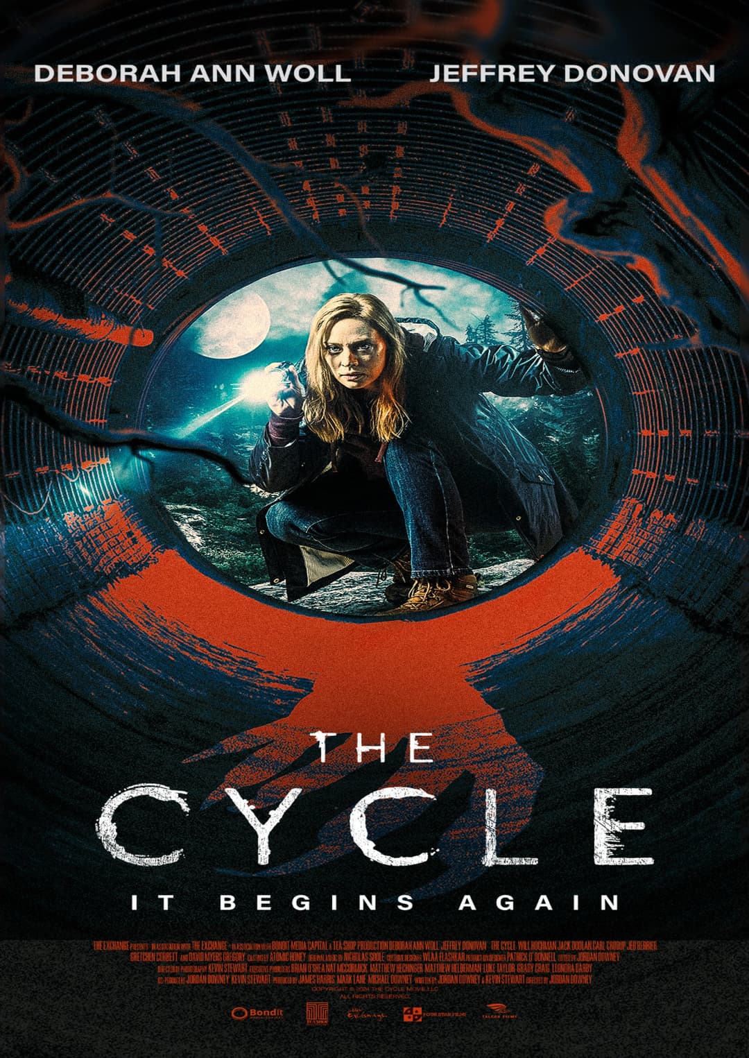 THE CYCLE